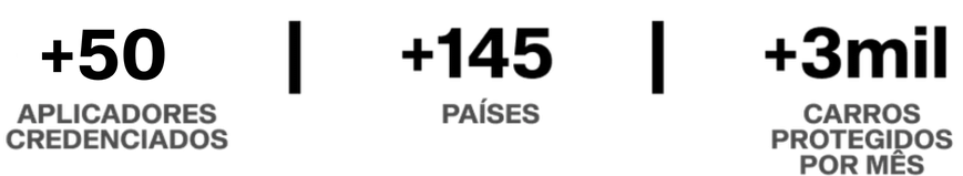 aplicadores nasiol credenciados